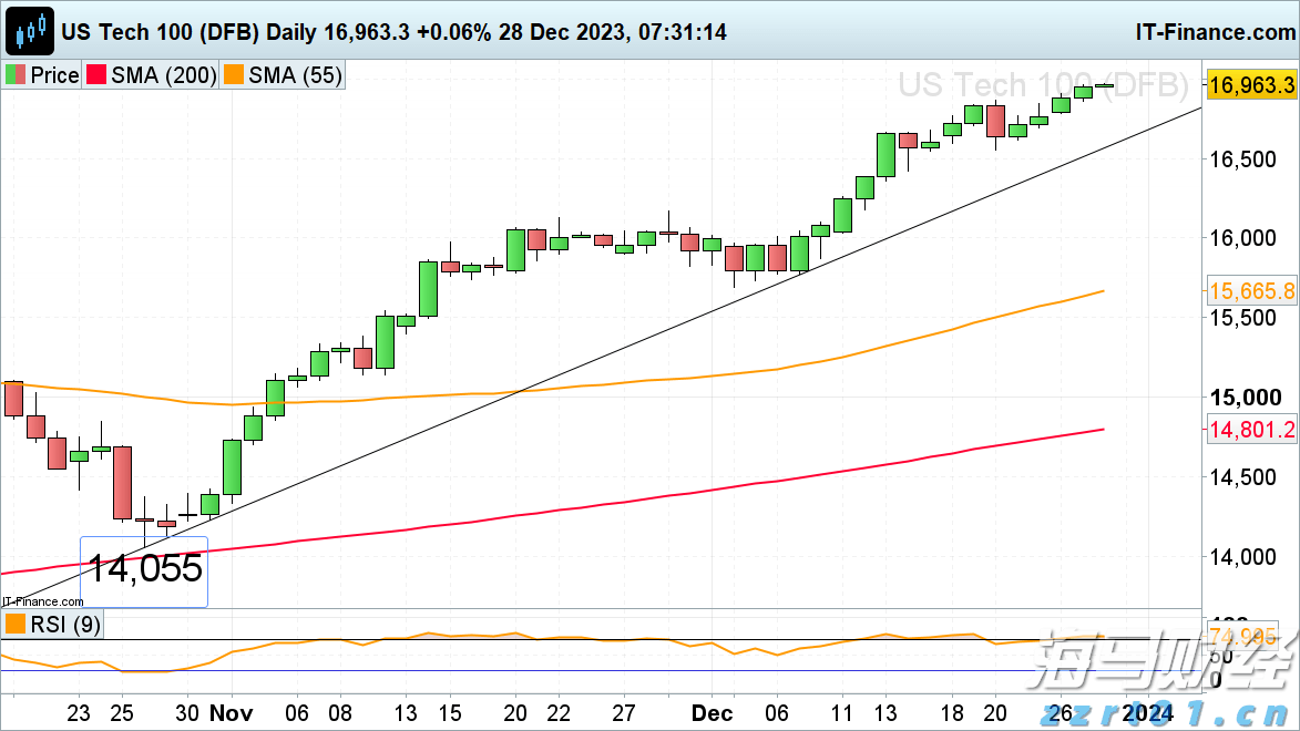 云南启动学校食堂承包经营企业专项排查整治行动
