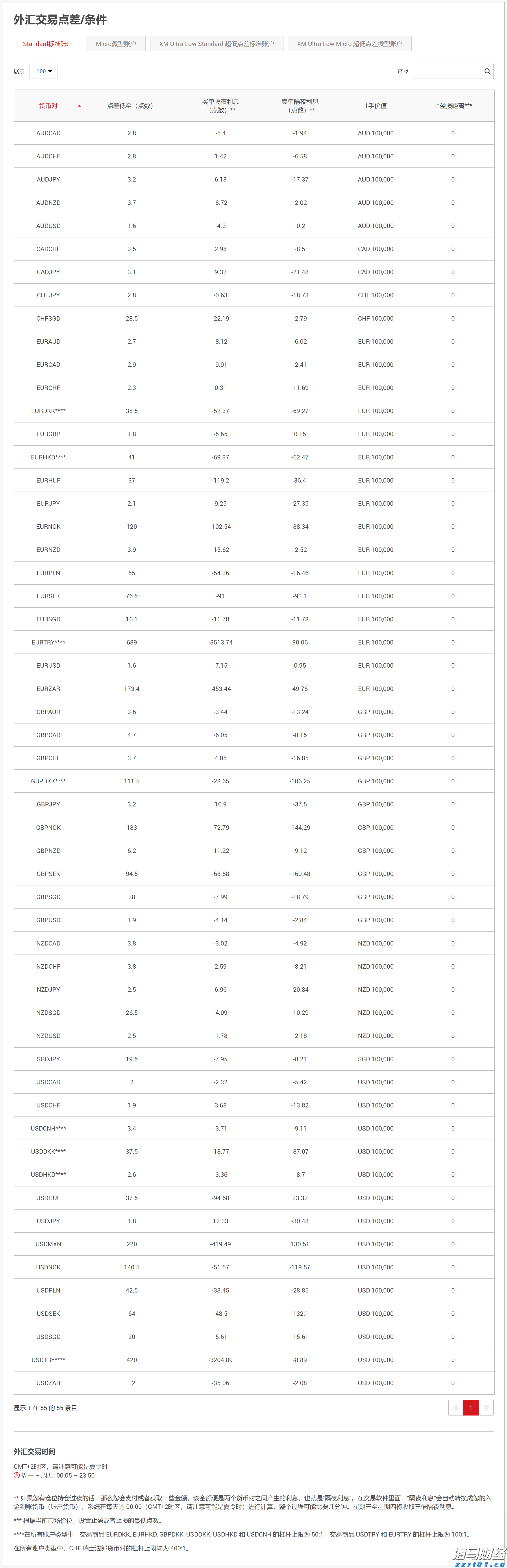 陕西省市场监管局持续开展“打击防范传销”专题宣传