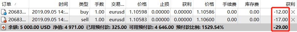 世界黄金协会：央行Q2购金量创三年最低 ETF接棒支撑黄金需求