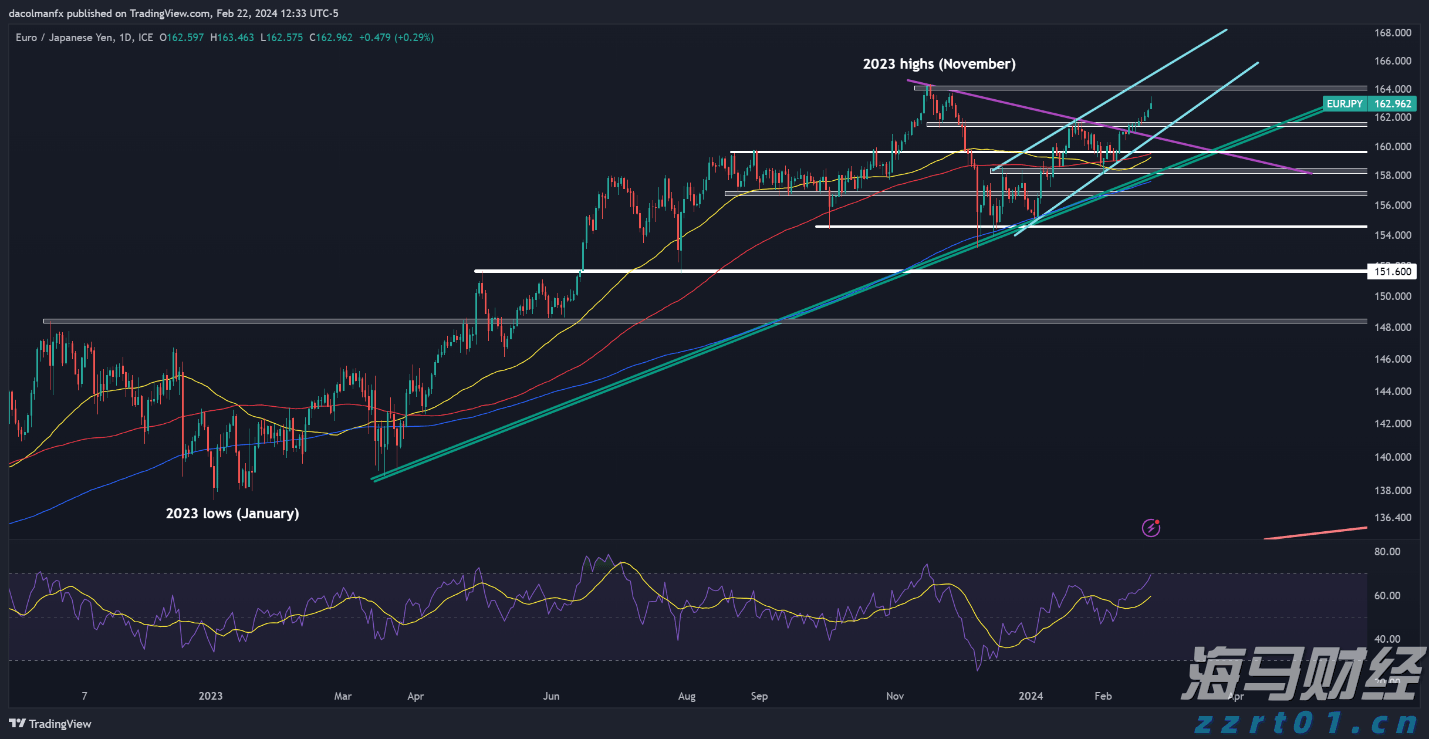 致梅州市民防汛防台风的一封信!请查收→
