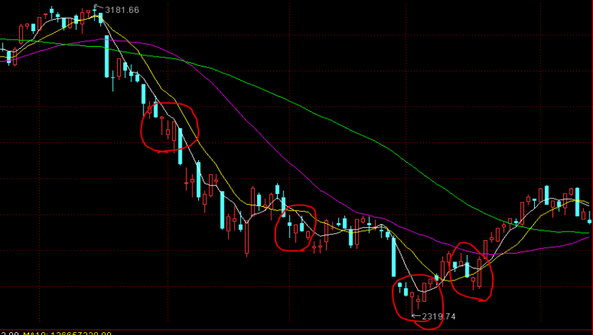 日本央行7月会议纪要：年底或重启加息