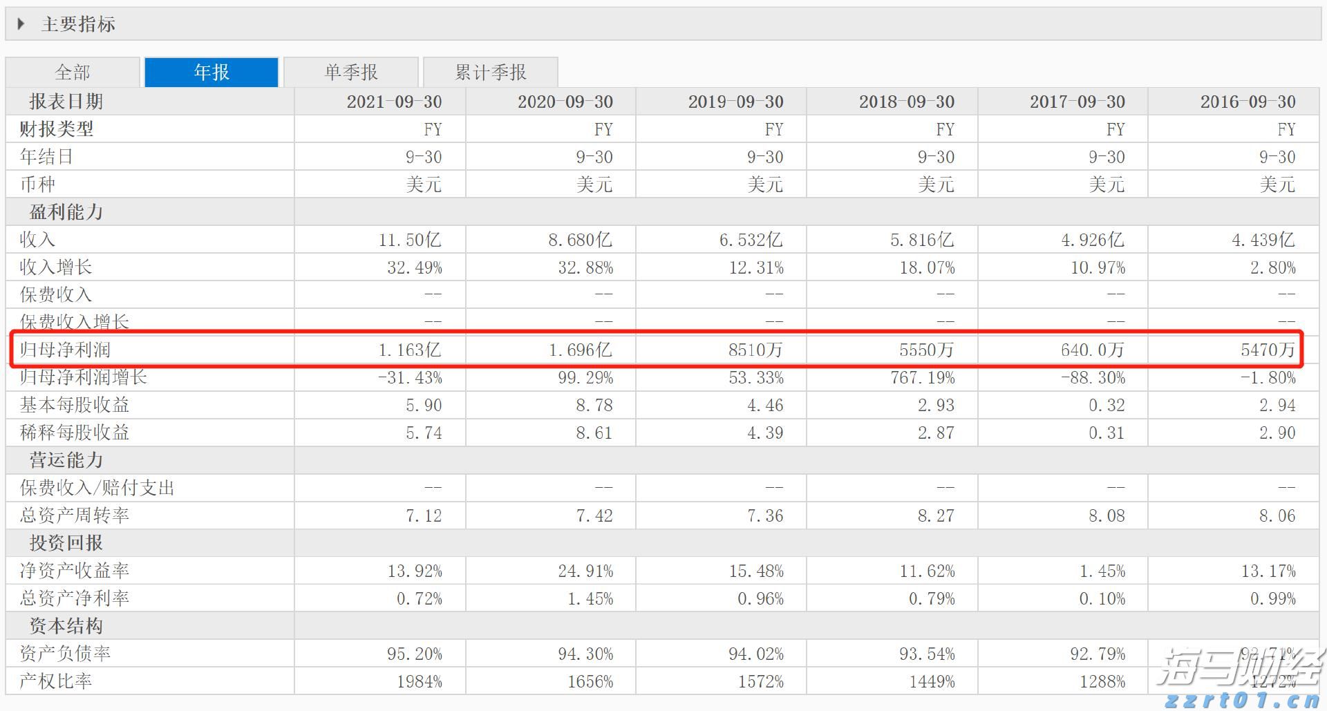 凉是凉了，但不是你要的秋凉！今晚至后天，梅州有大雨...