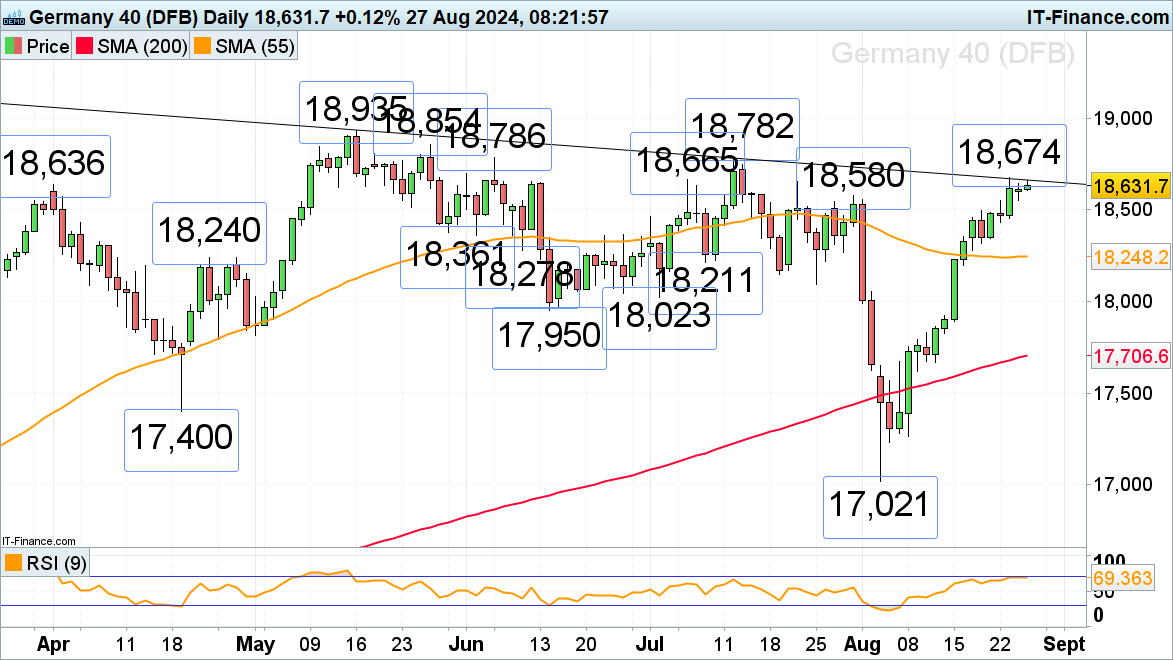宁夏：严许可 强监管 切实保障食品添加剂质量安全