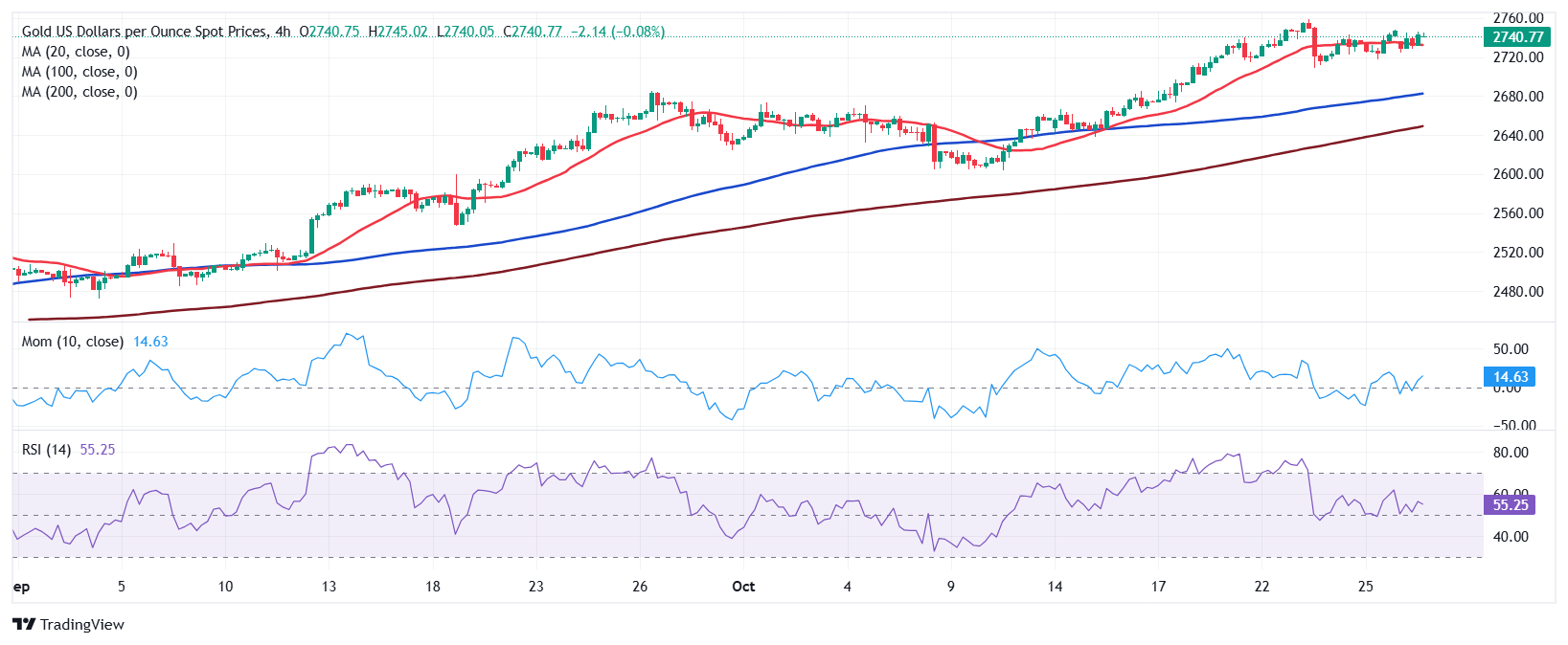 江西：科学谋划精准抽检 探索食品监管新思路