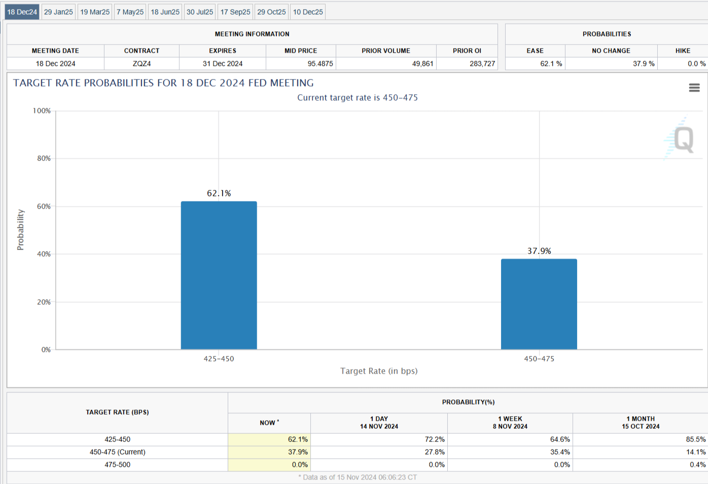 珠海机场国际货运口岸迎来首航！珠海首架国际航班，今日启航！